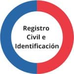 Registro Civil e Identificación Chile