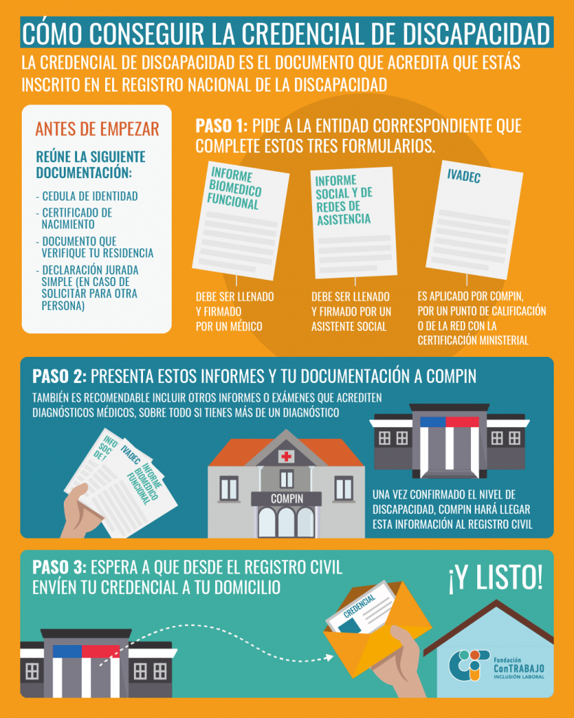 Cómo obtener la credencial de discapacidad Chile